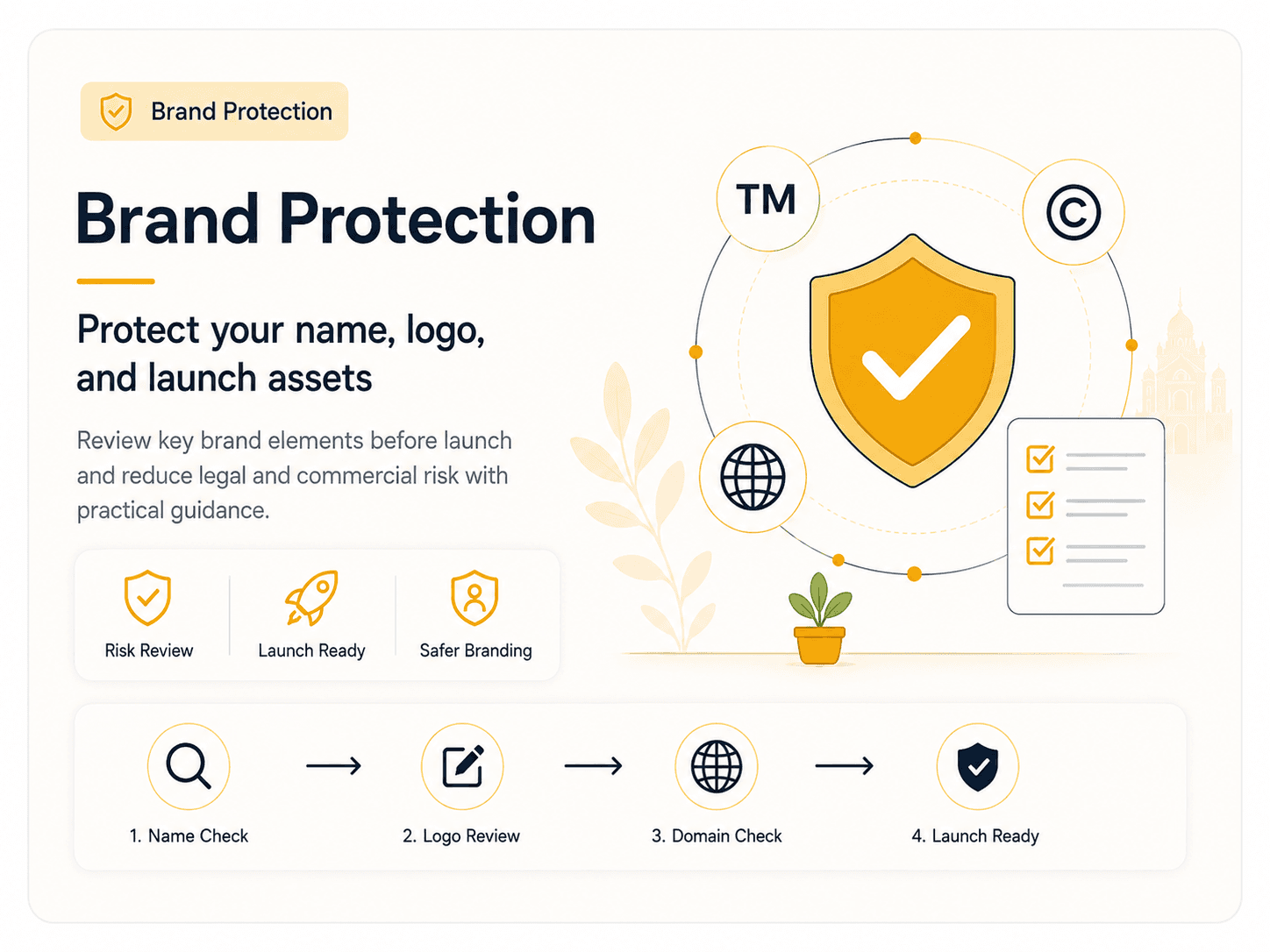 Brand Protection illustration