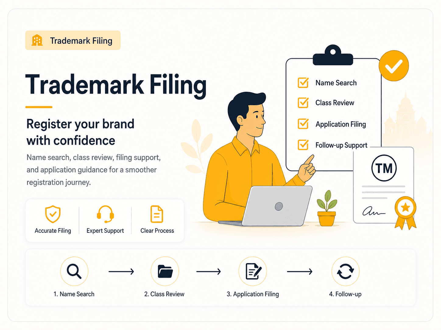 Trademark Filing illustration