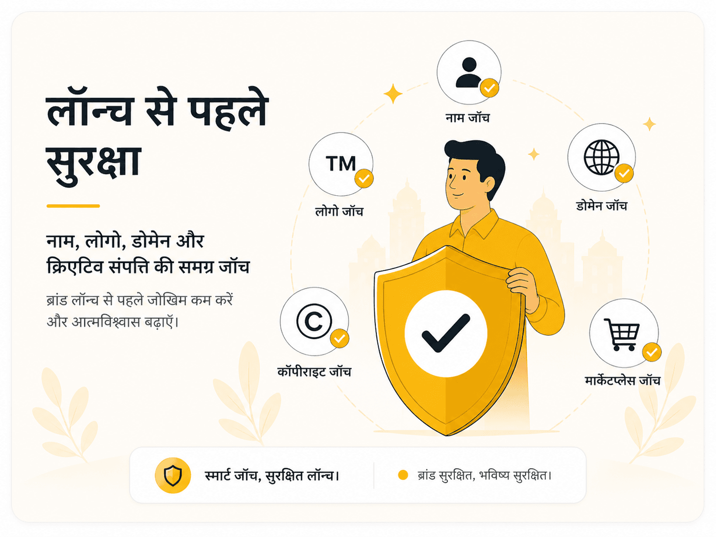 ब्रांड सुरक्षा