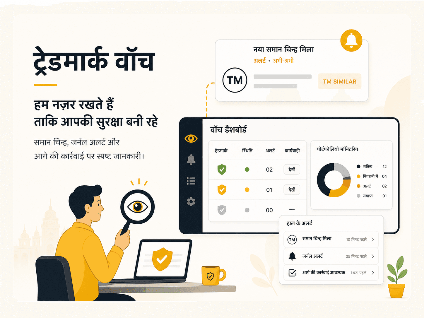 ट्रेडमार्क निगरानी