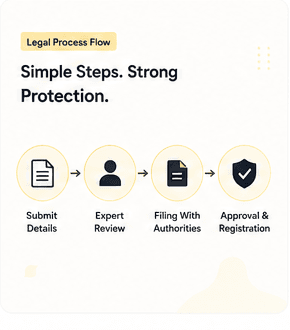 Objections illustration
